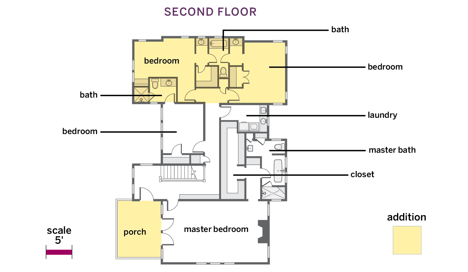 Second-floor plans.