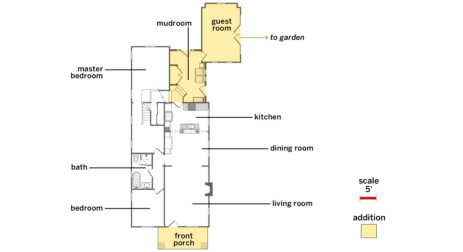 Floor plans.