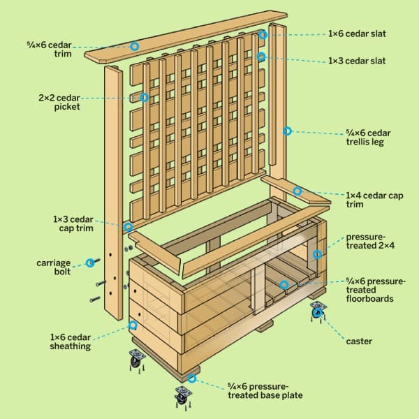 Planter Box With Trellis: A Beautiful Means to Privacy - This Old House